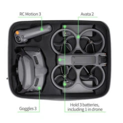 Housse De Rangement Standard SunnyLife Pour DJI Avata 2 Fly More Combo -Boutique D'Experts En Drones housse de rangement standard sunnylife pour dji avata 2 fly more combo 2