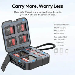 Lecteur De Cartes 3en1 CRC10 Ulanzi -Boutique D'Experts En Drones lecteur de cartes 3en1 crc10 ulanzi 2