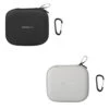 Mini étui De Transport SunnyLife Pour DJI Neo